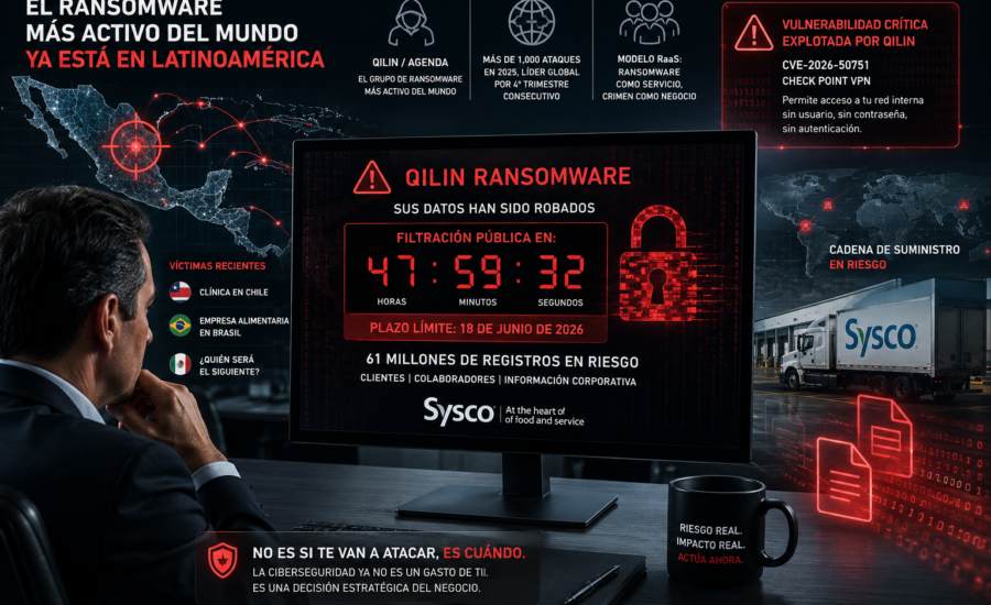 La expansión de Qilin en Latinoamérica y el ataque a Sysco muestran cómo el ransomware se ha convertido en una amenaza directa para empresas mexicanas de todos los tamaños. Care Telecom.