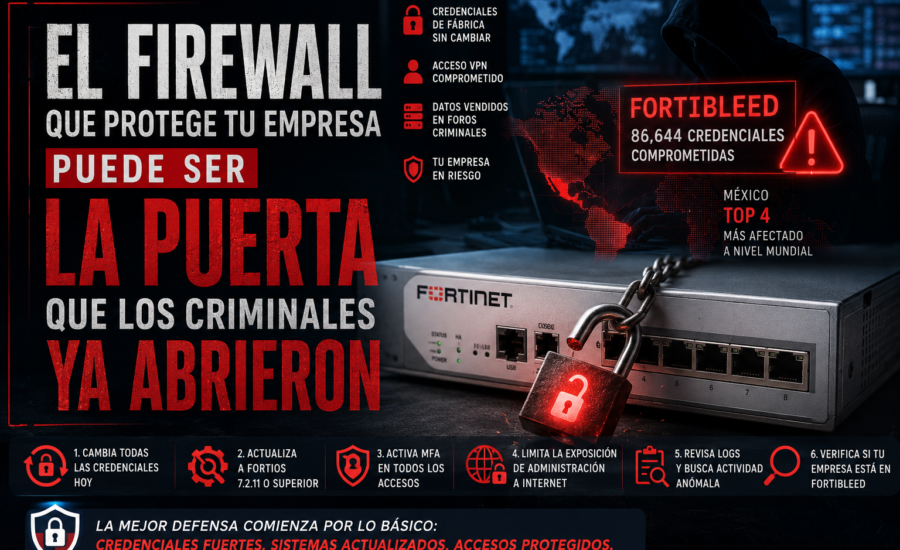 Firewall Fortinet comprometido por FortiBleed, la mayor filtración de credenciales de dispositivos FortiGate en la historia, afectando a miles de empresas en México y el mundo. Care Telecom.