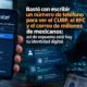 Filtración de datos personales en México: CURP, RFC y correo electrónico expuestos por vulnerabilidades de ciberseguridad. Care Telecom.